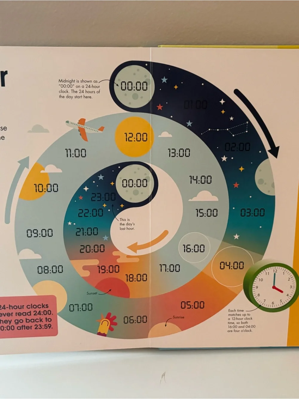 How to Tell Time Kids Learning Clock Book - Blue and Yellow